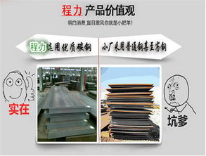 小型壓縮垃圾車與PLC技術(shù)在中國(guó)的技術(shù)服務(wù)發(fā)展