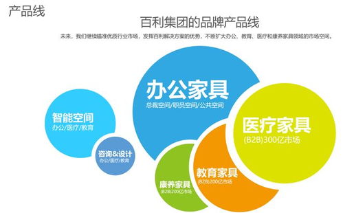 青島辦公家具供應商口碑甄選與專業信息咨詢服務指南